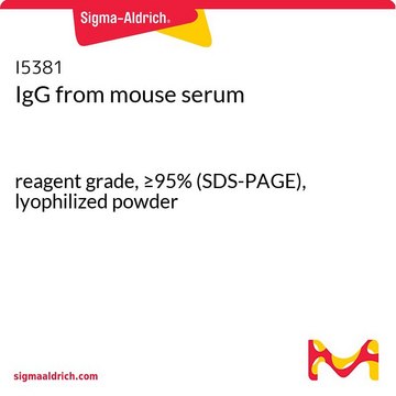 IgG from mouse serum reagent grade, ≥95% (SDS-PAGE), lyophilized powder