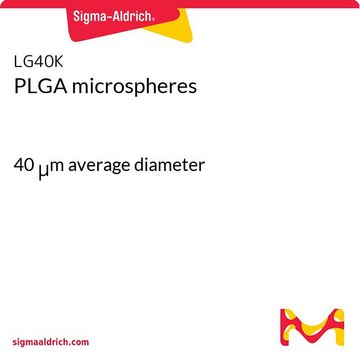 PLGA microspheres 40 μm average diameter
