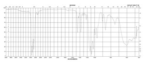 Titanium(IV) butoxide reagent grade, 97%
