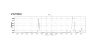 1-十六烷磺酸 钠盐 98%