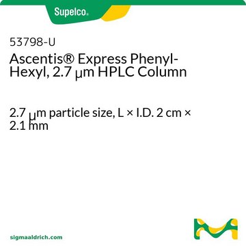 Ascentis® Express Phenyl-Hexyl (2.7 μm) HPLC Column L × I.D. 2 cm × 2.1 mm, pk of 1 ea