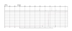 1,1,3,3-四甲氧基丙烷 99%