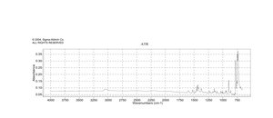 苯并[b]荧蒽 analytical standard