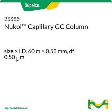 Nukol Capillary GC Column size × I.D. 60 m × 0.53 mm, df 0.50 μm