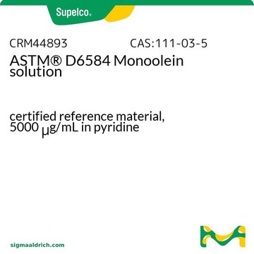 ASTM® D6584 Monoolein solution certified reference material, 5000 μg/mL in pyridine