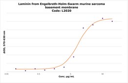 Laminin from Engelbreth-Holm-Swarm murine sarcoma basement membrane 1-2 mg/mL in Tris-buffered saline, 0.2 μm filtered, BioReagent, suitable for cell culture