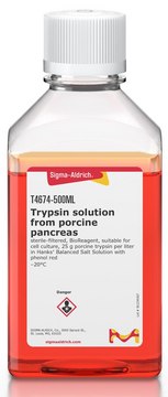 Trypsin solution from porcine pancreas sterile-filtered, BioReagent, suitable for cell culture, 25 g porcine trypsin per liter in Hanks′ Balanced Salt Solution with phenol red