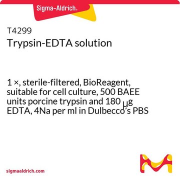 胰蛋白酶-EDTA 溶液 1 ×, sterile-filtered, BioReagent, suitable for cell culture, 500 BAEE units porcine trypsin and 180 μg EDTA, 4Na per ml in Dulbecco′s PBS without calcium and magnesium