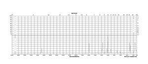 Benzenesulfonamide ≥98%
