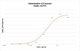 Interleukin-13 human ≥97% (SDS-PAGE), recombinant, expressed in E. coli, lyophilized powder, suitable for cell culture