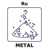 Ruthenium powder, max. particle size 850 micron, weight 2 g, purity 99.9%