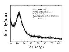 Silicon dioxide nanopowder, 10-20 nm particle size (BET), 99.5% trace metals basis