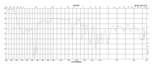 Adenosine 5′-triphosphate disodium salt hydrate Grade I, ≥99%, from microbial