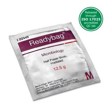 Readybag® Half FRASER broth with supplements pkg of 60 pieces, according to FDA (BAM), ISO 11290, for Listeria spp.