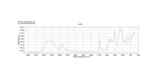 聚乙烯醇 87-90% hydrolyzed, average mol wt 30,000-70,000