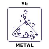 Ytterbium powder, max. particle size 500 micron, weight 10 g, purity 99.9%