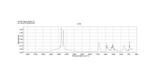 木蜡酸 ≥99% (GC)