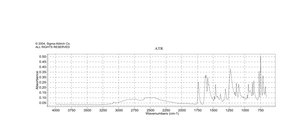 4-Oxo-4H-1-benzopyran-2-carboxylic acid 97%