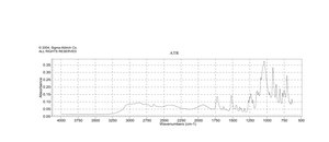 DL-2-Amino-3-phosphonopropionic acid