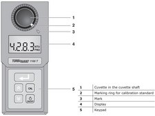 Turbidimeter turbidity 1100 NTU