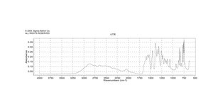 3-Aminosalicylic acid 97%