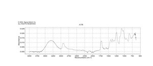 Poly(vinyl alcohol) Mw 89,000-98,000, 99+% hydrolyzed