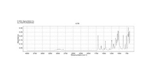 2,2-二甲氧基-苯基苯乙酮 99%
