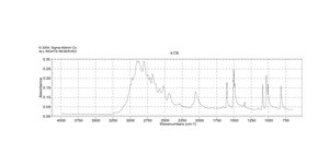 Ethylenediamine dihydrochloride 98%