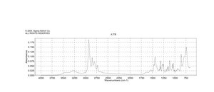 哌啶 ≥99.5%, purified by redistillation