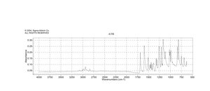 2-Bromo-4′-methoxyacetophenone 97%