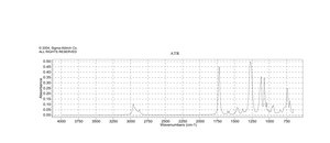 Dibutyl phthalate 99%