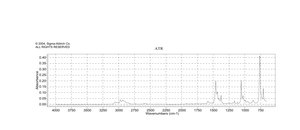 2,6-Dimethylbenzenethiol 95%