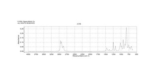 双(三甲基硅基)氨基锂 溶液 1.0 M in THF