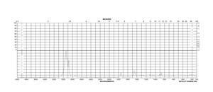 Glyceryl tributyrate ≥98.0%