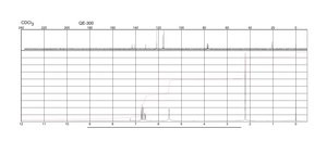 4-Methylcatechol ≥95%
