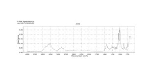 BIS-TRIS ≥98.0% (titration)