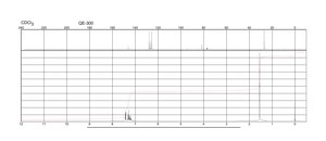Dicumyl peroxide 98%