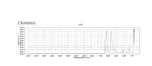 苯甲酸钠 BioXtra, ≥99.5%