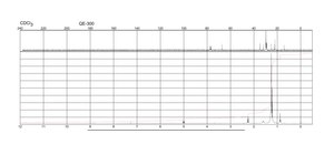 Isopropyl palmitate ≥90%