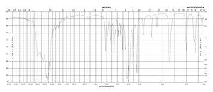 牛磺酸 suitable for cell culture, meets USP testing specifications