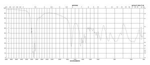 Ethylenediaminetetraacetic acid anhydrous, crystalline, BioReagent, suitable for cell culture