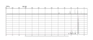 D-Camphor ≥97%, FG