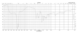 钙黄绿素 Used for the fluorometric determination of calcium and EDTA titration of calcium in the presence of magnesium.