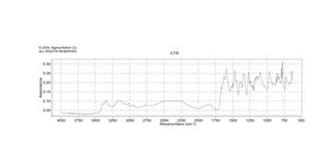 6-O-甲基鸟嘌呤 97%