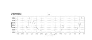 氯化钴 六水合物 BioReagent, suitable for cell culture, suitable for insect cell culture