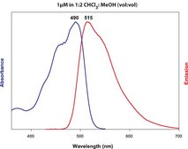 18:1 PE CF Avanti Research™ - A Croda Brand