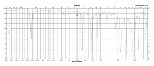 Benzyl bromide reagent grade, 98%