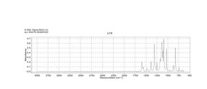 2,4-Dichlorobenzotrifluoride 98%