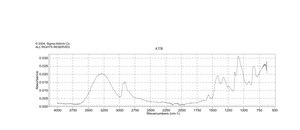 Poly(vinyl alcohol) Mw 89,000-98,000, 99+% hydrolyzed