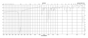 2-溴-2′-萘乙酮 99%